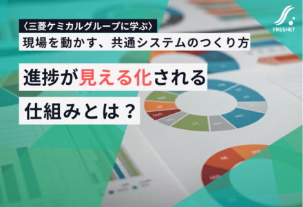 【三菱ケミカルグループが進めるプラント修理効率化から学ぶ】“進んでるはずが進んでない”をなくす見える化の仕組み